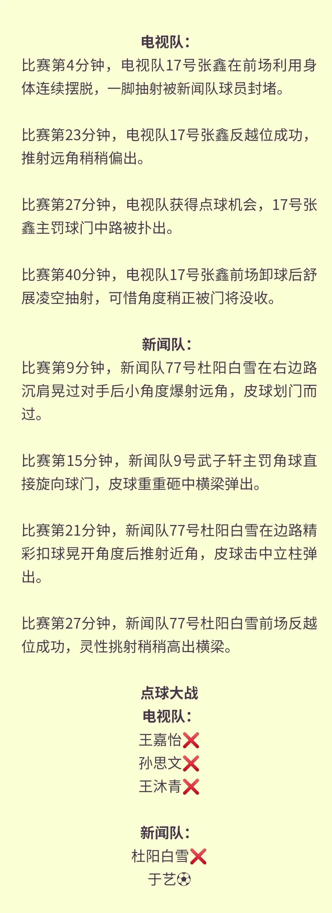 雷火电竞入驻-关于中东女足锦标赛上演悬念大战，伊朗队跌宕起伏最终夺冠的信息
