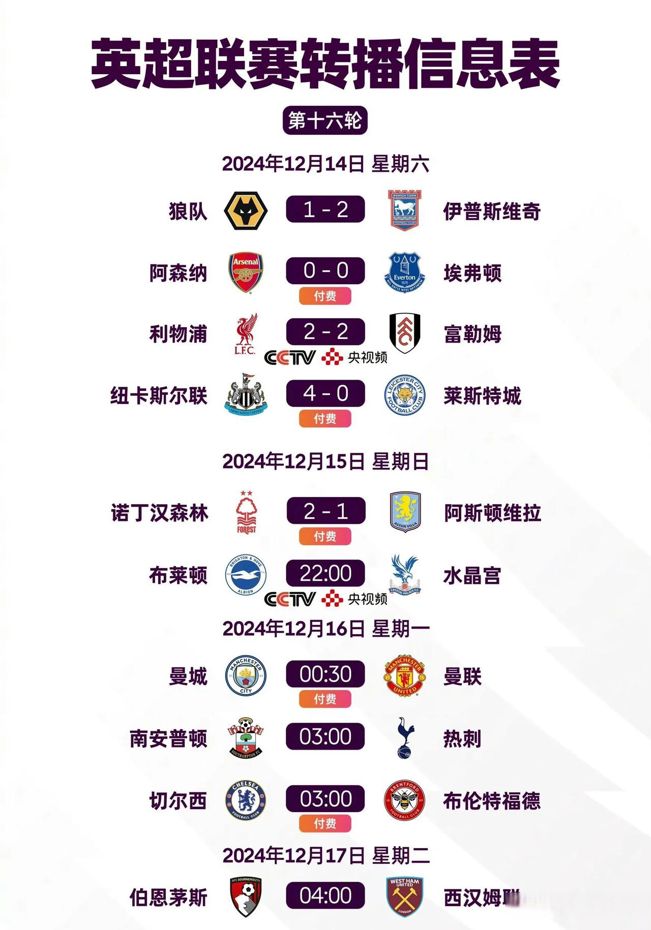 包含曼城客场战平富勒姆,保住榜首位置的词条 包含曼城客场战平富勒姆,保住榜首位置的词条